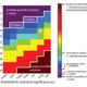 Image for article titled How Many Different Smells Can The Human Nose Actually Detect?
